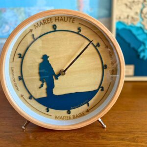 Horloge à marée, Pêcheur