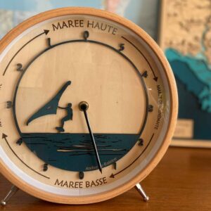 Horloge à marée, Wingfoil